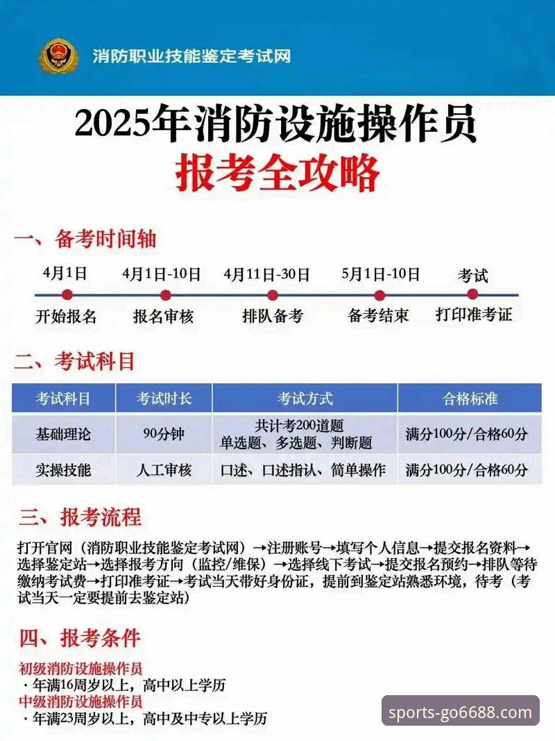 体育登录指南详解：6688体育平台2025新版操作全攻略